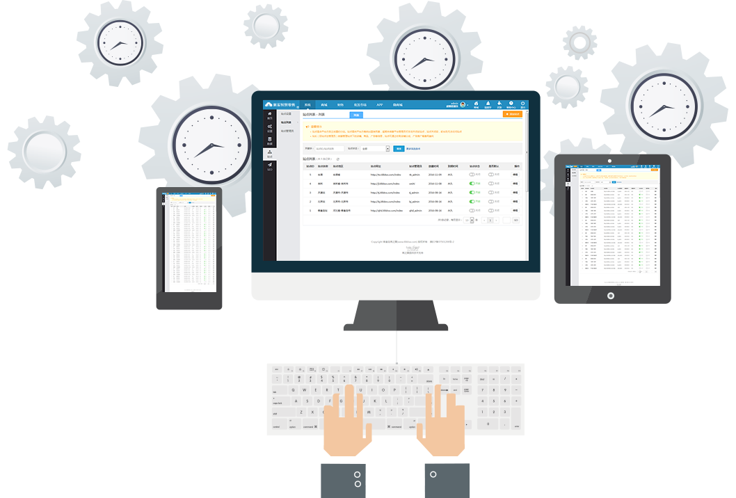 站点统一控制，统一管理