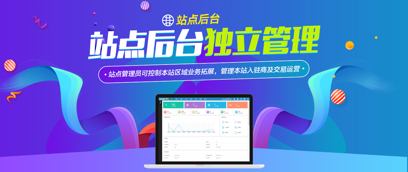 站点后台