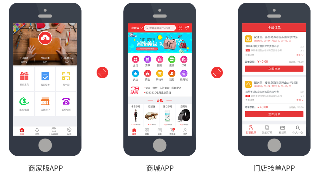 强力打造多角色平台APP