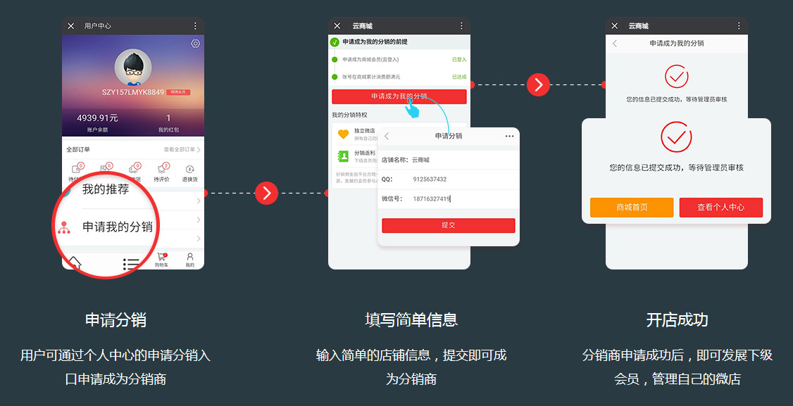 3步即可成为分销商，做分销简单快速！