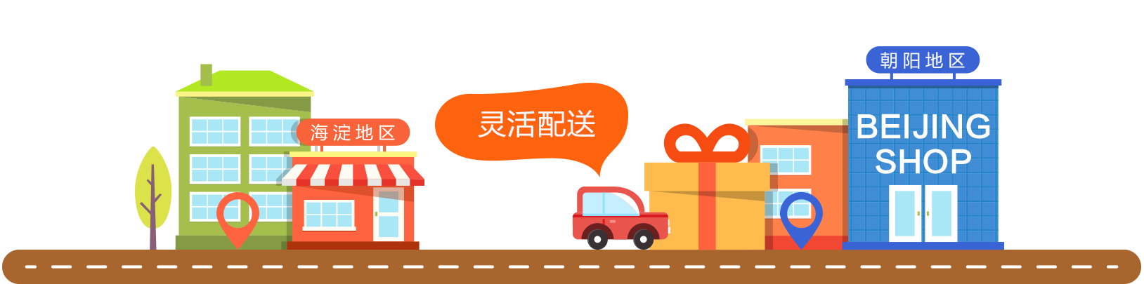 店铺派单,就近配送