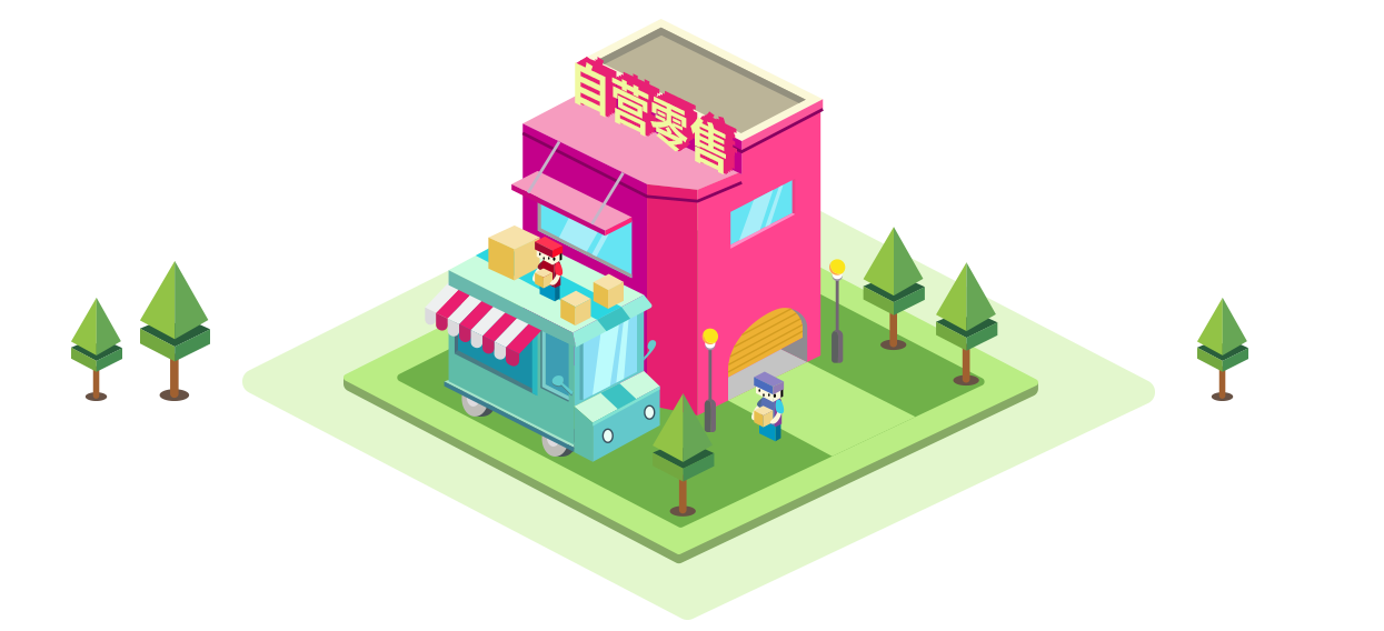 自营零售,增加平台收益