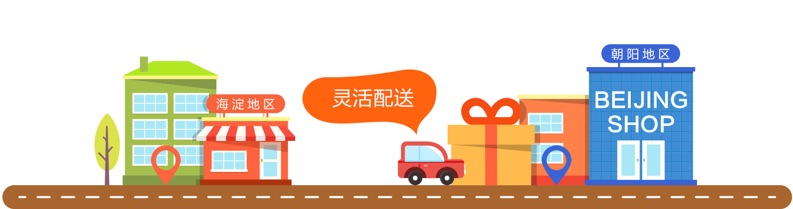 网点派单,就近配送