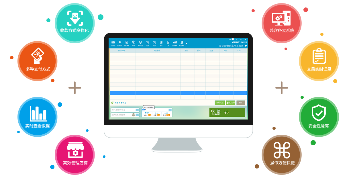 线下实体网点对接收银台,致力于线下网点与线上电商的结合