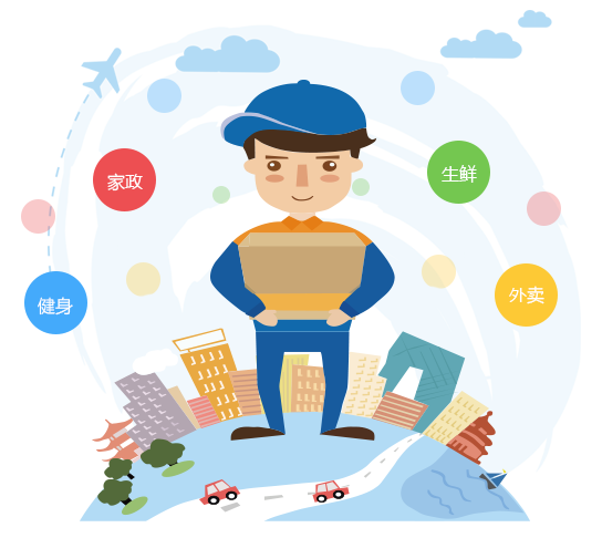 O2O上门服务营销模式