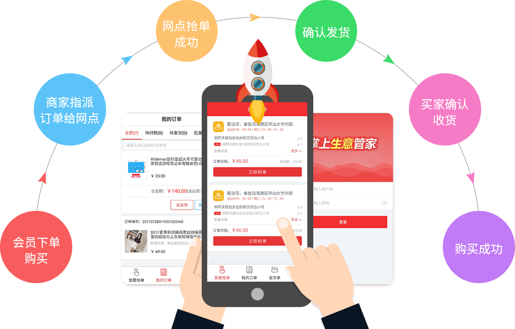 网点抢单APP是什么？