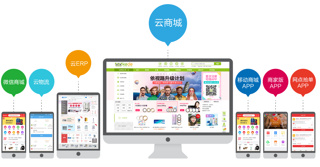 您想要的，我们全都有