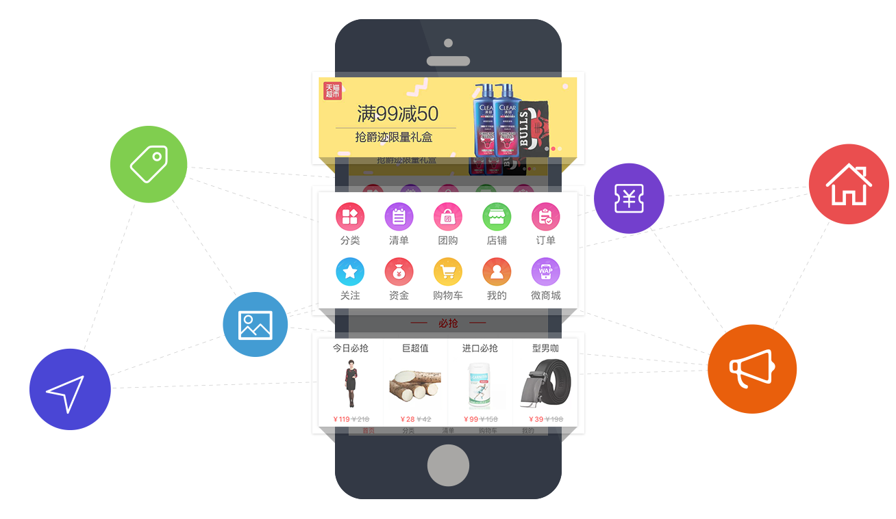 页面可视化编辑