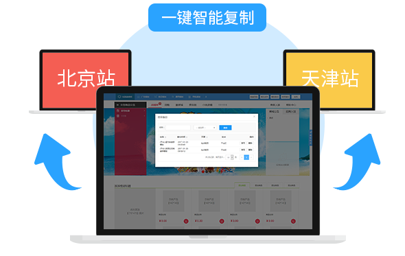 PC端智能复制站点