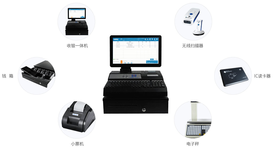 店盈力配套硬件